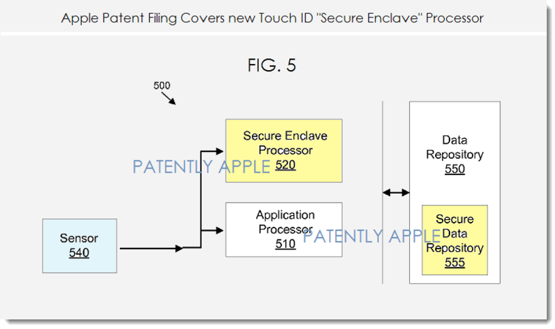 Hacker đã giải mã được chip bảo mật của iPhone, dữ liệu vẫn an toàn