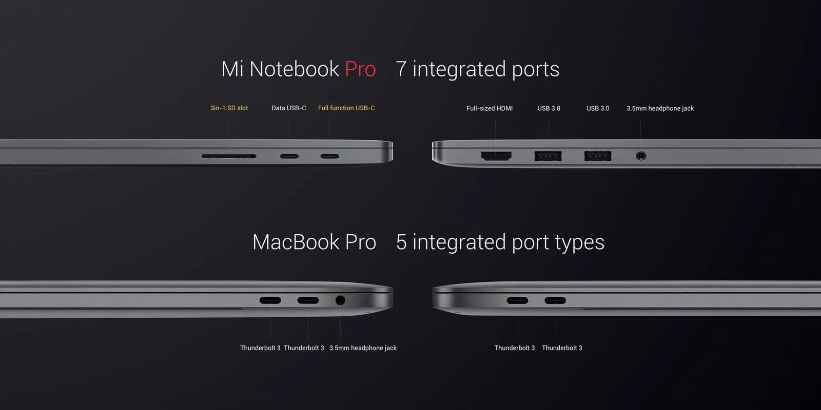 Xiaomi ra mắt Mi Mix 2 với thiết kế tràn viền, có thêm Mi Note 3 với camera kép