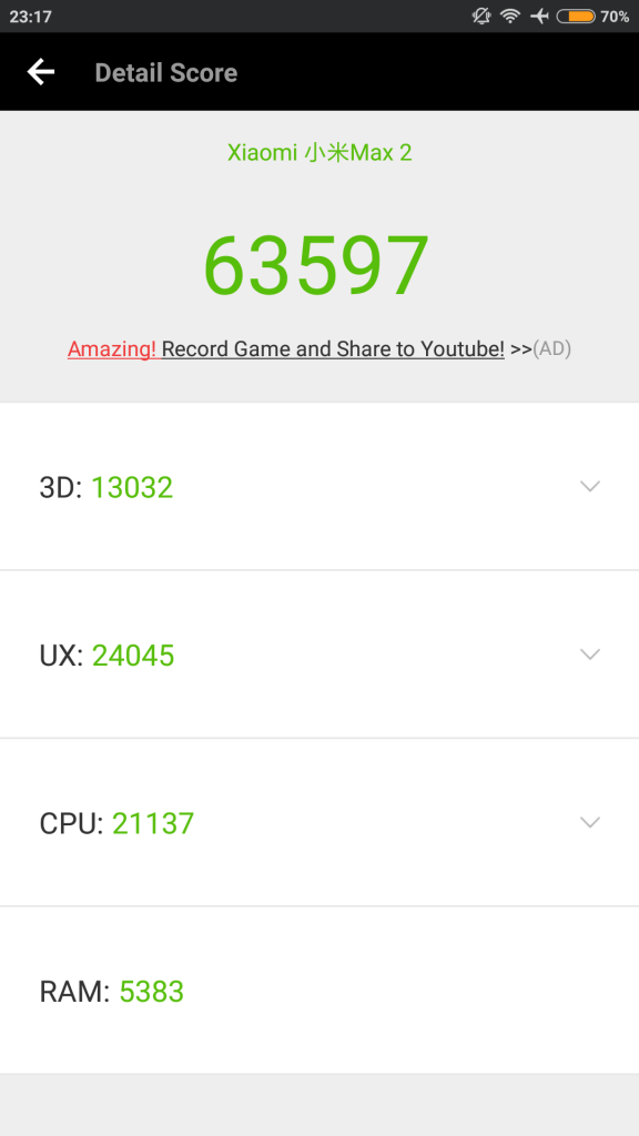 Đánh giá Xiaomi Mi Max 2 vừa cải tiến vừa cải lùi liệu có đáng mua?
