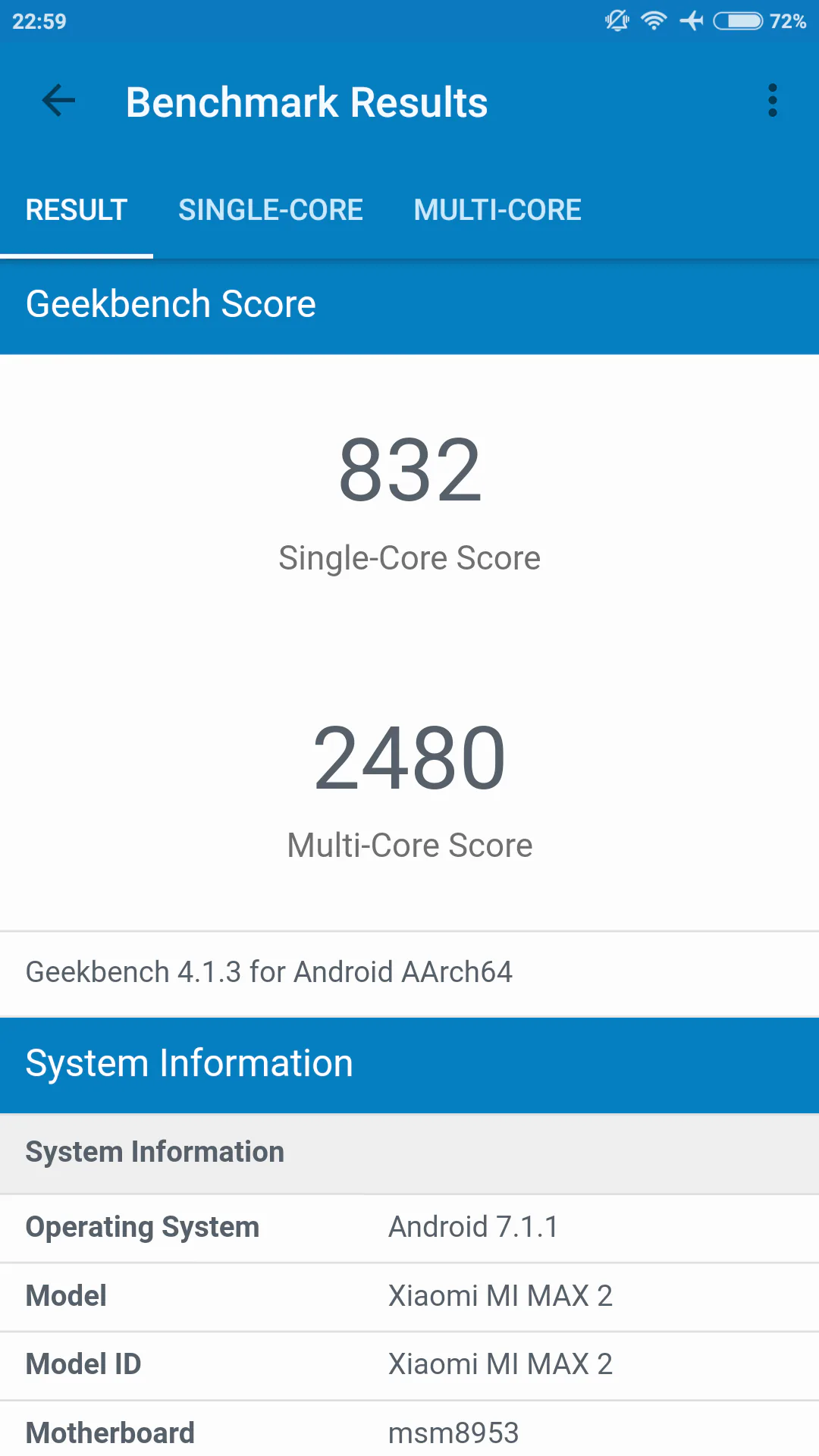 Đánh giá Xiaomi Mi Max 2 vừa cải tiến vừa cải lùi liệu có đáng mua?