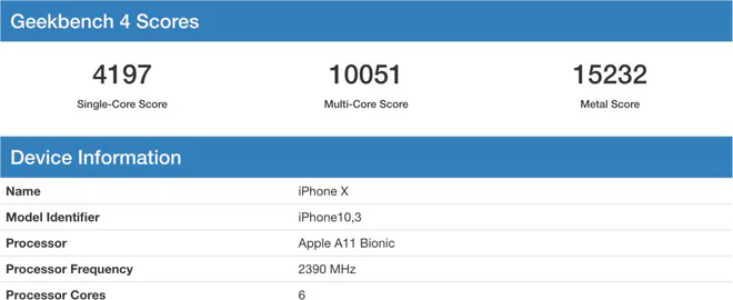 Samsung Galaxy S9 lộ điểm hiệu năng trên Geekbench: Exynos 9810 vẫn chưa thể so được với A11