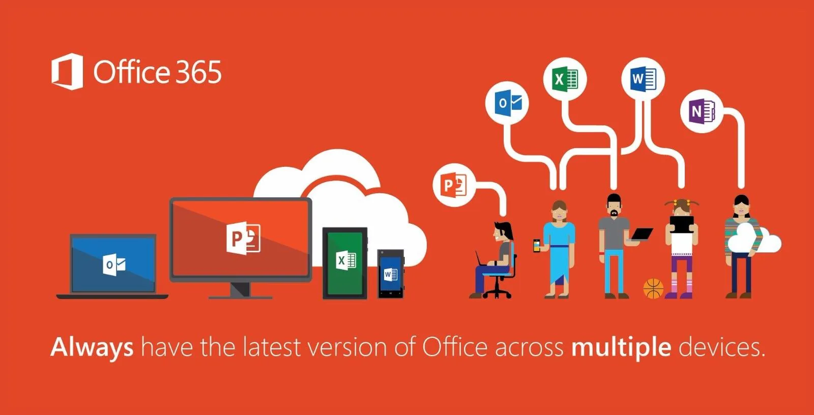Microsoft sẽ tiếp tục củng cố sức mạnh AI cho Office 365 trong bản cập nhật sắp tới
