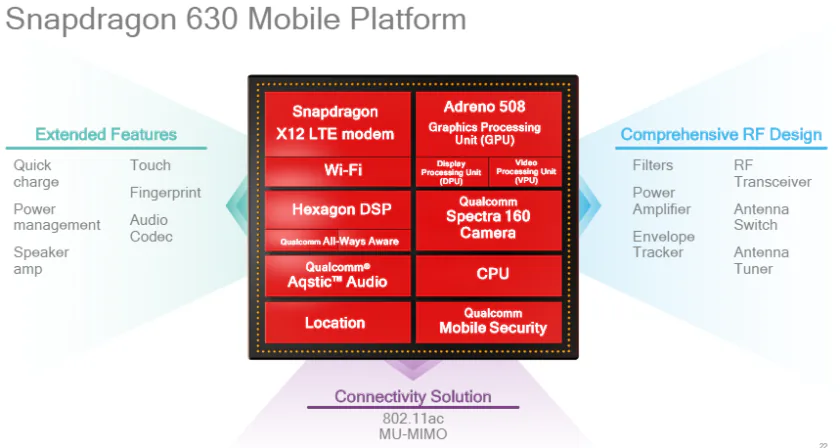 Sự khác biệt giữa Qualcomm Snapdragon 630 vs Snapdragon 625