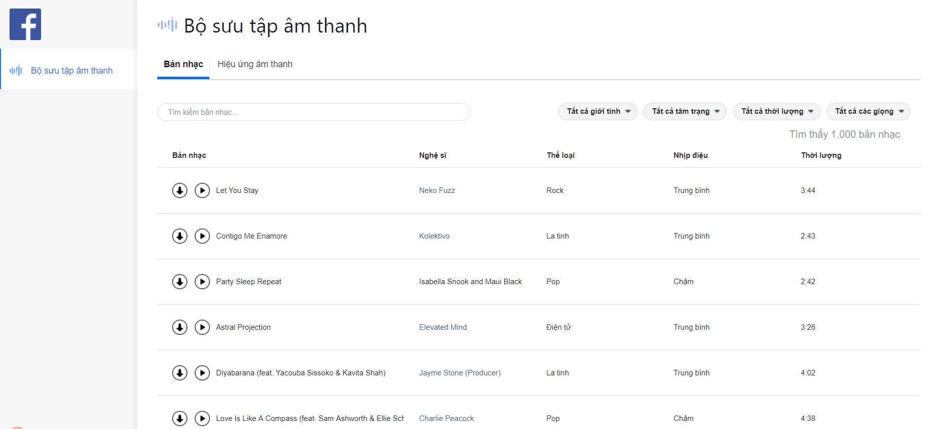 Facebook sẽ cung cấp âm nhạc và hiệu ứng âm thanh miễn phí cho người dùng