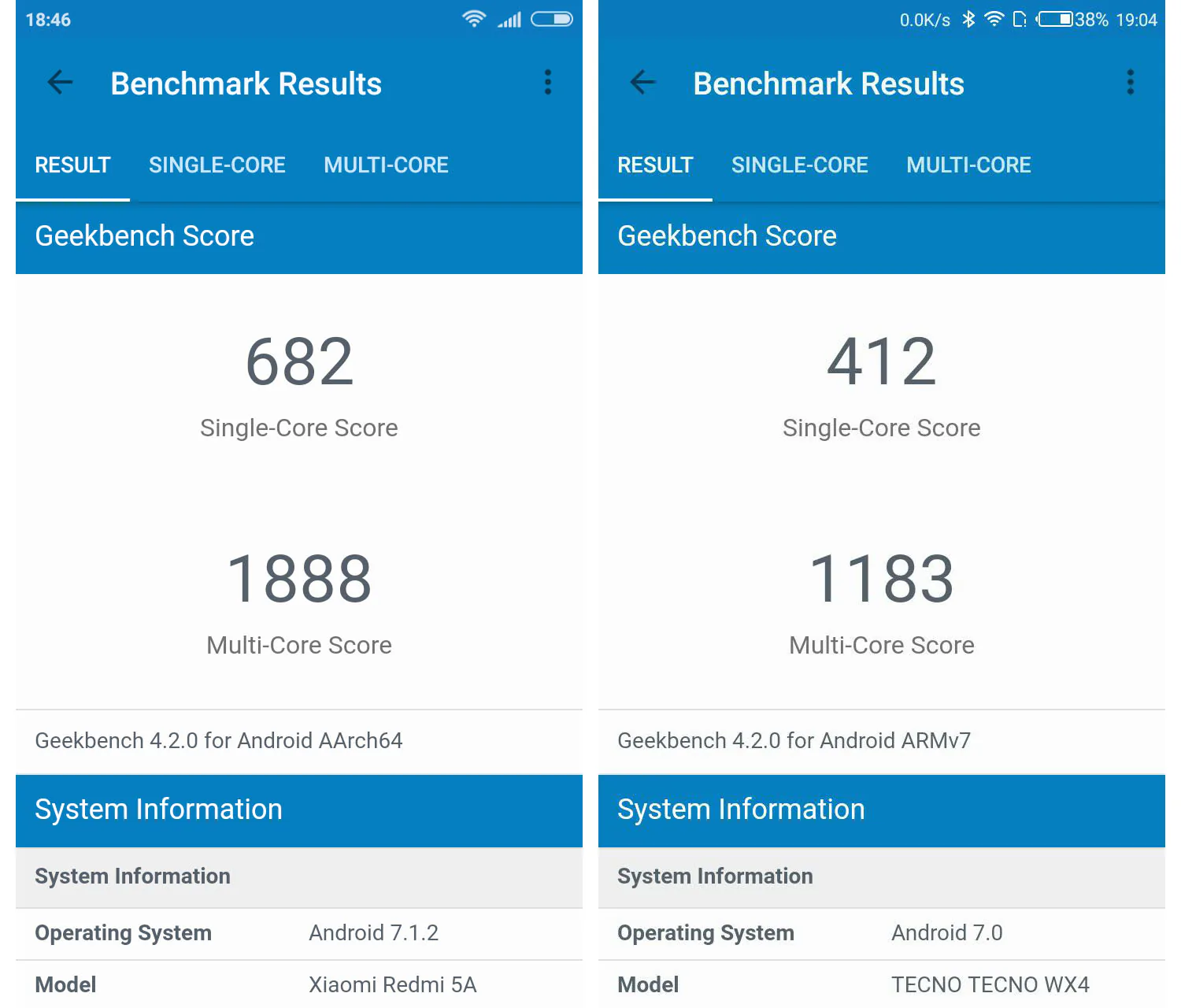 So sánh chi tiết Xiaomi Redmi 5A và TECNO WX4 thuộc phân khúc giá 2 triệu đồng