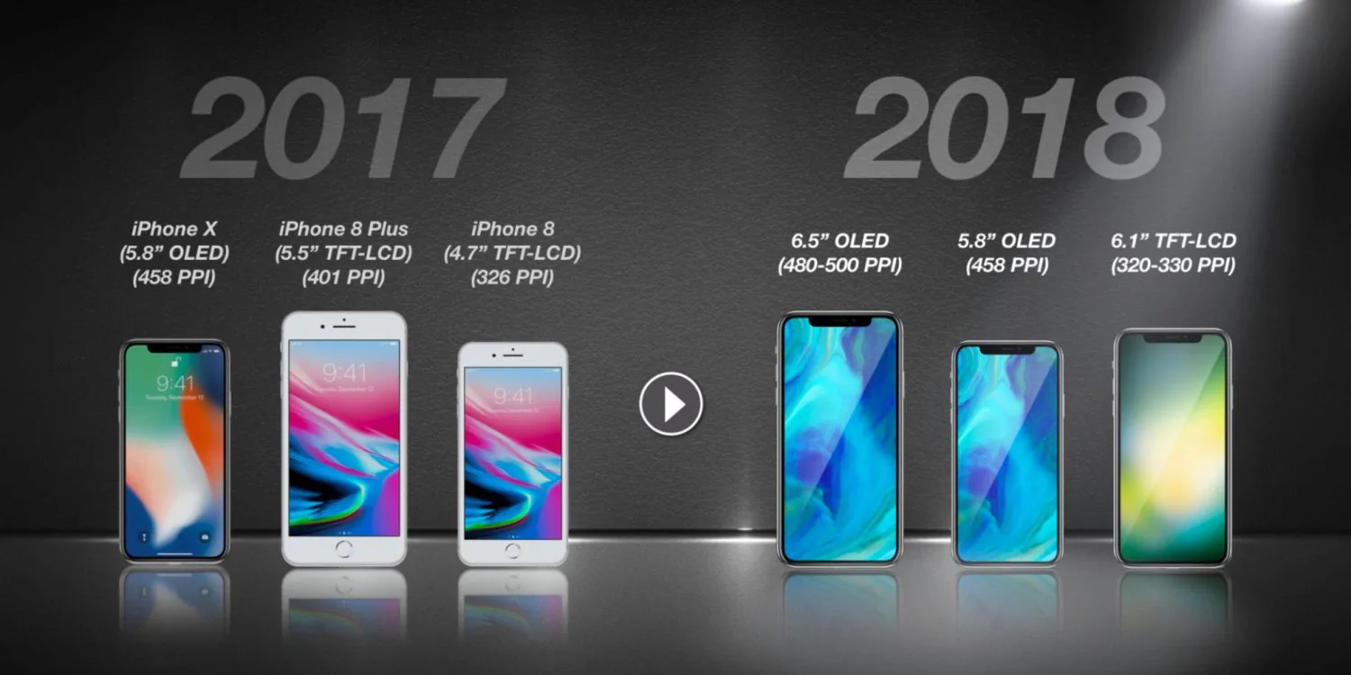KGI khẳng định Apple sẽ ra mắt phiên bản iPhone X 6.1-inch màn hình LCD trong năm nay