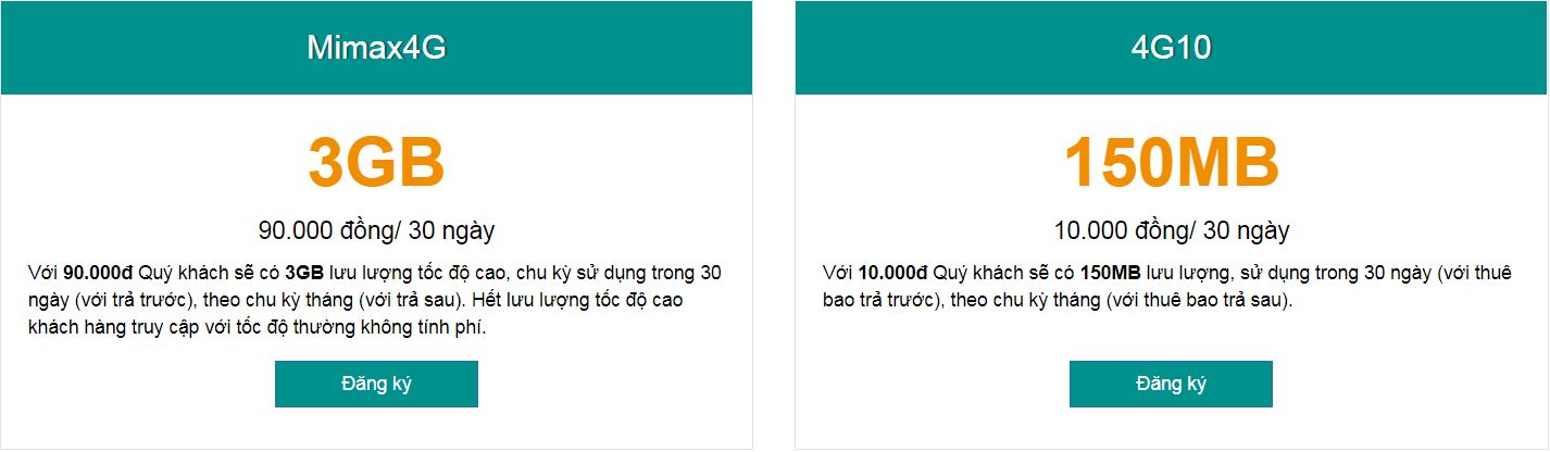 Tổng hợp các gói cước 4G của các nhà mạng tại Việt Nam hiện nay