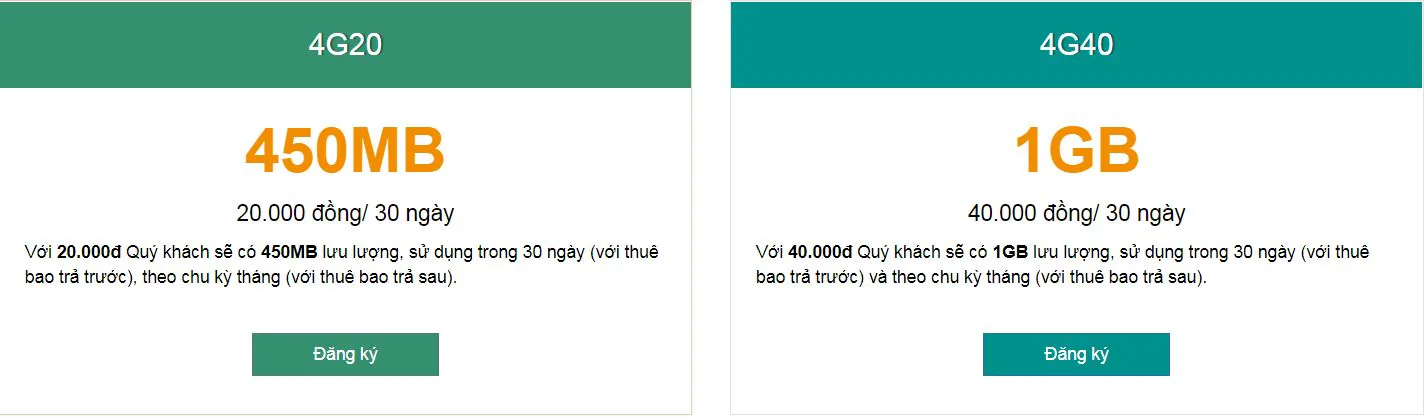 Tổng hợp các gói cước 4G của các nhà mạng tại Việt Nam hiện nay