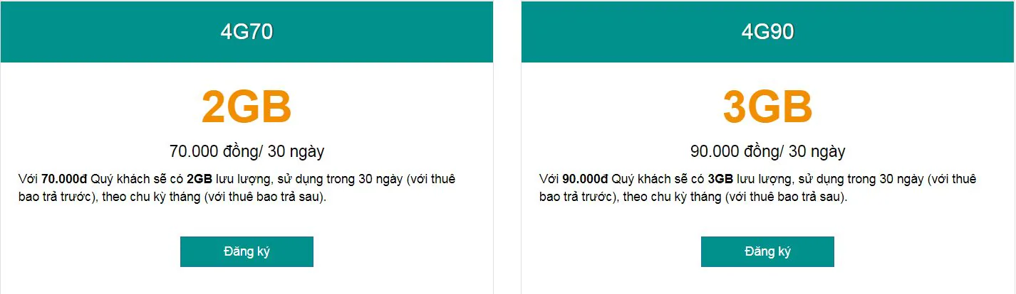 Tổng hợp các gói cước 4G của các nhà mạng tại Việt Nam hiện nay