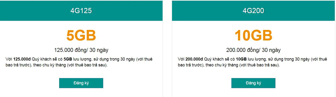 Tổng hợp các gói cước 4G của các nhà mạng tại Việt Nam hiện nay