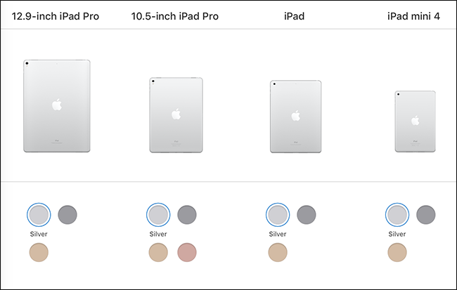 Phân biệt iPad, iPad Pro và iPad Mini một cách đơn giản nhất