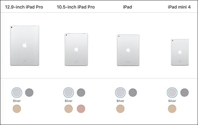 Phân biệt iPad, iPad Pro và iPad Mini một cách đơn giản nhất
