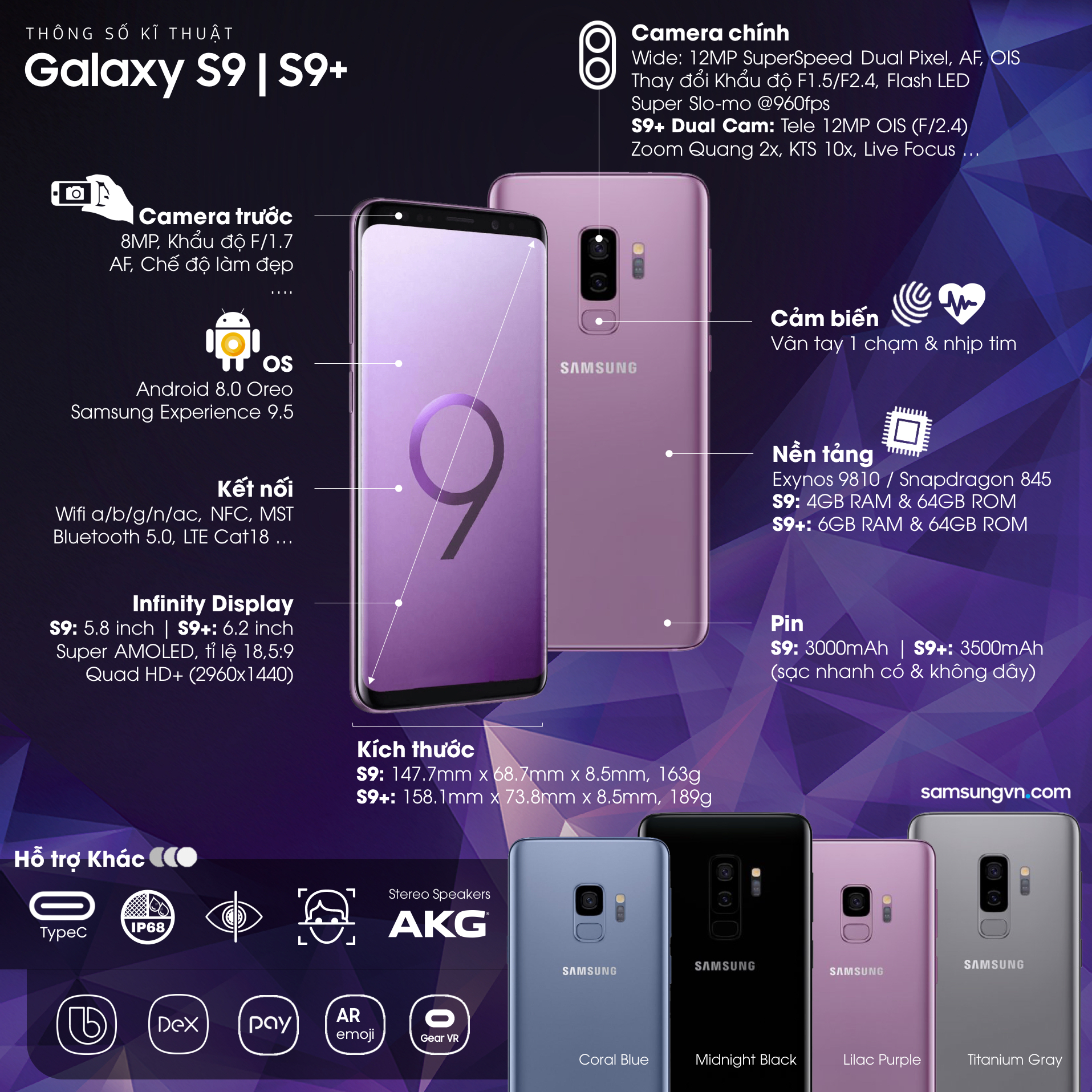trên tay Samsung galaxy S9