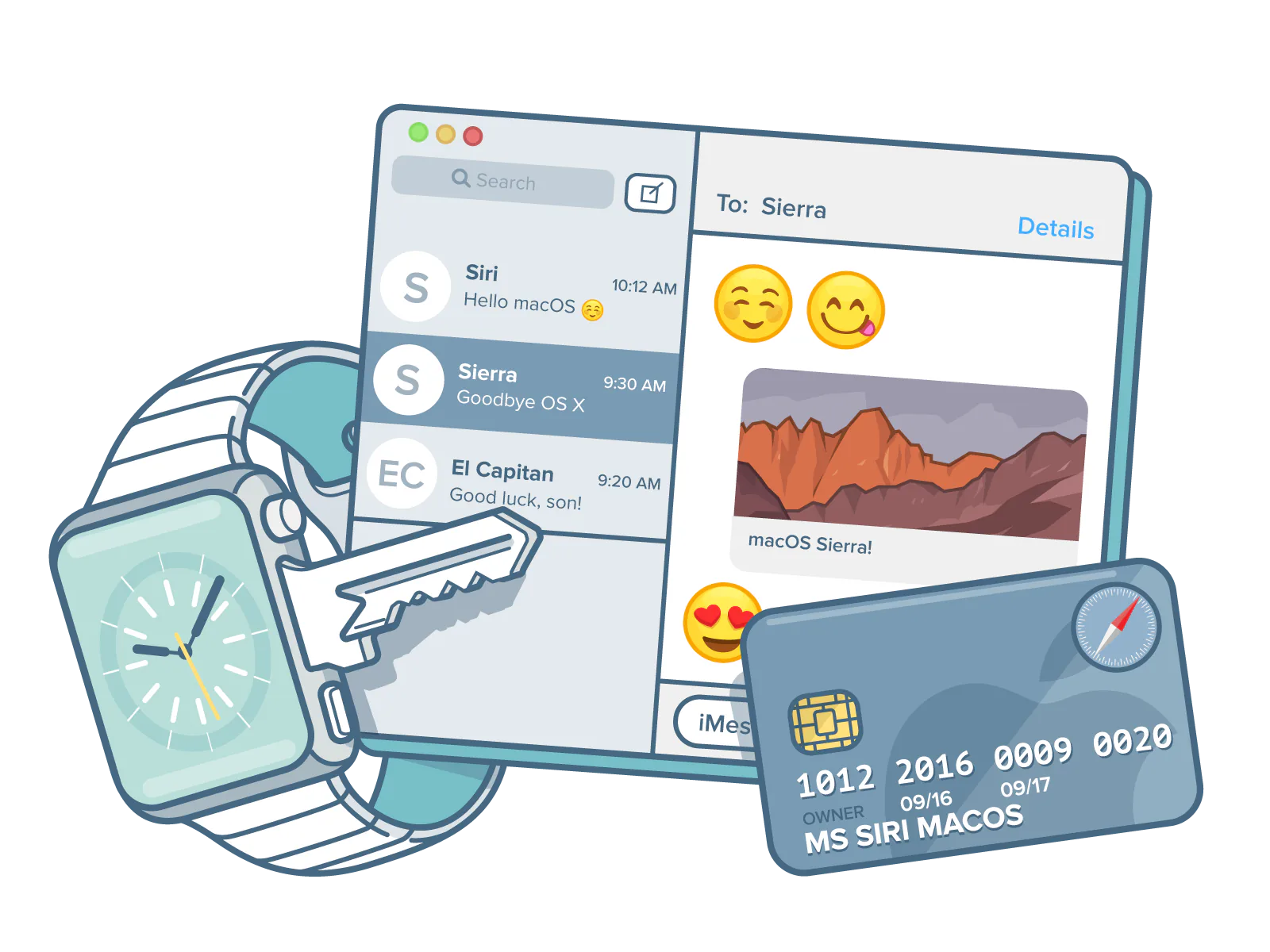 Nhìn lại 17 năm lịch sử của macOS qua các hình ảnh minh hoạ đáng yêu
