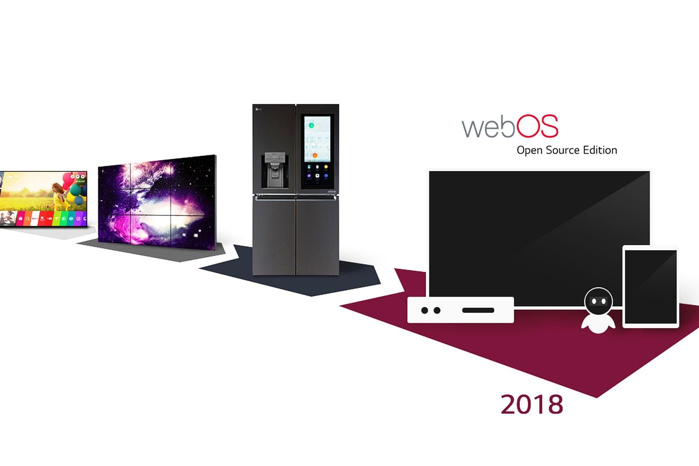 LG tuyên bố rằng webOS sẽ không “dừng chân” ở mỗi TV, Tủ lạnh…