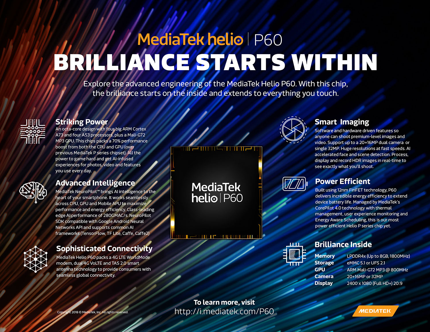 Doanh thu quý 2 của MediaTek dự đoán sẽ được dẫn đầu bởi chipset Helio P60