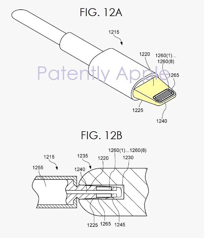 Bằng sáng chế về cổng Lightning thế hệ tiếp theo, thay đổi hình dạng và cho khả năng chống nước
