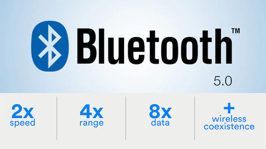 Bluetooth 5.0: Tất tần tật những gì bạn cần biết về nó
