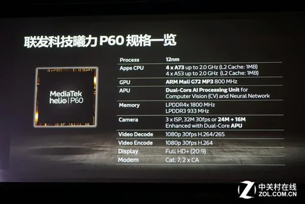 Không phải Helio P40 hay P70, MediaTek ra mắt chính thức Helio P60