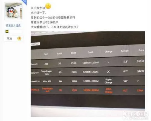 Rò rỉ OnePlus 6 với 8GB RAM giá $749