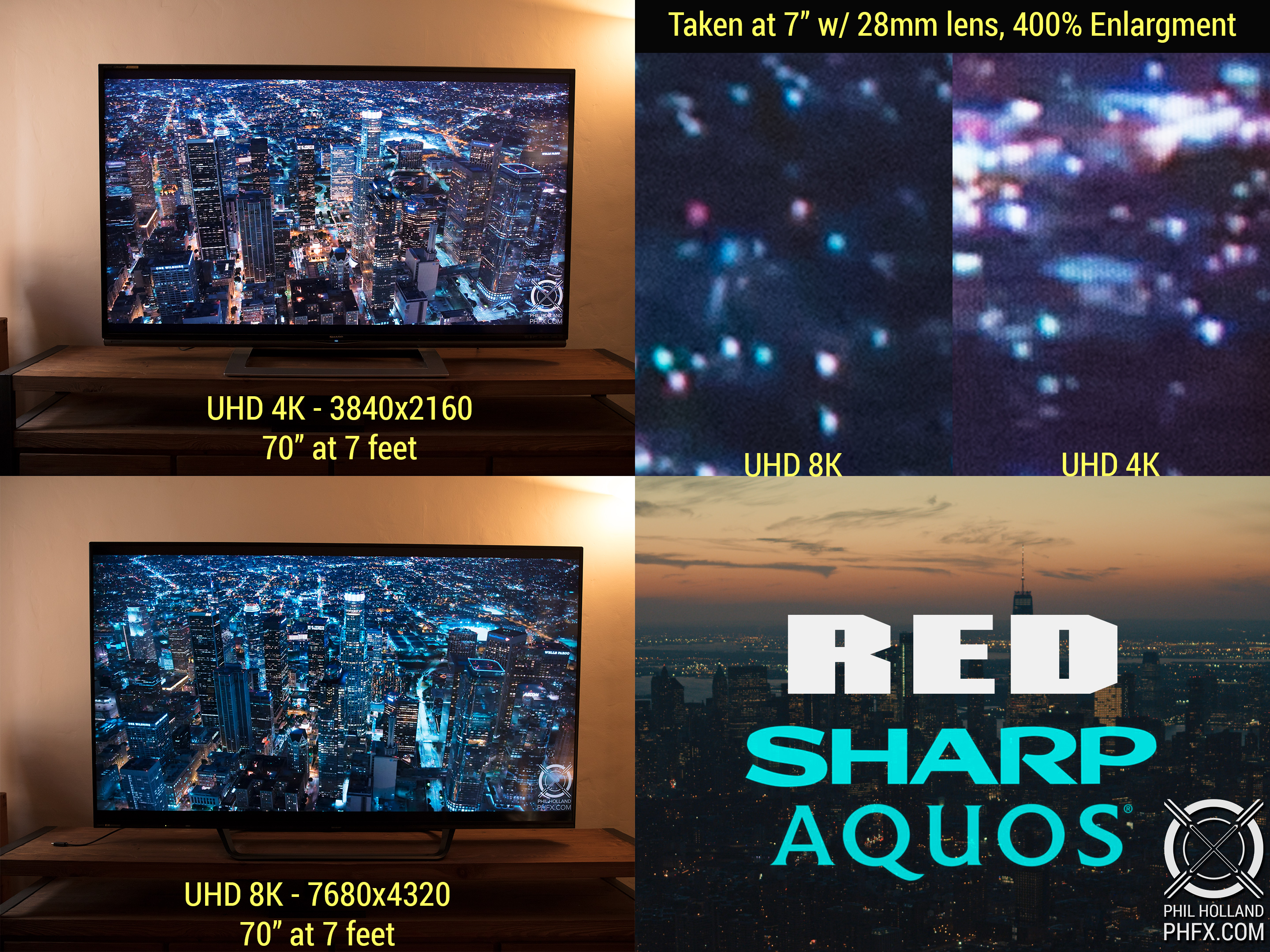 RED và Sharp hợp tác cùng nhau phát triển công nghệ màn hình 8K