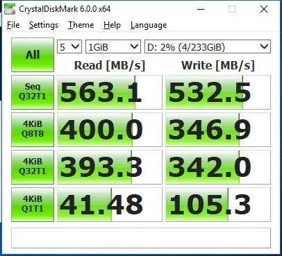 Dòng sản phẩm Samsung Advances SATA với ổ cứng thể rắn 860 PRO và 860 EVO sử dụng chip V-NAND