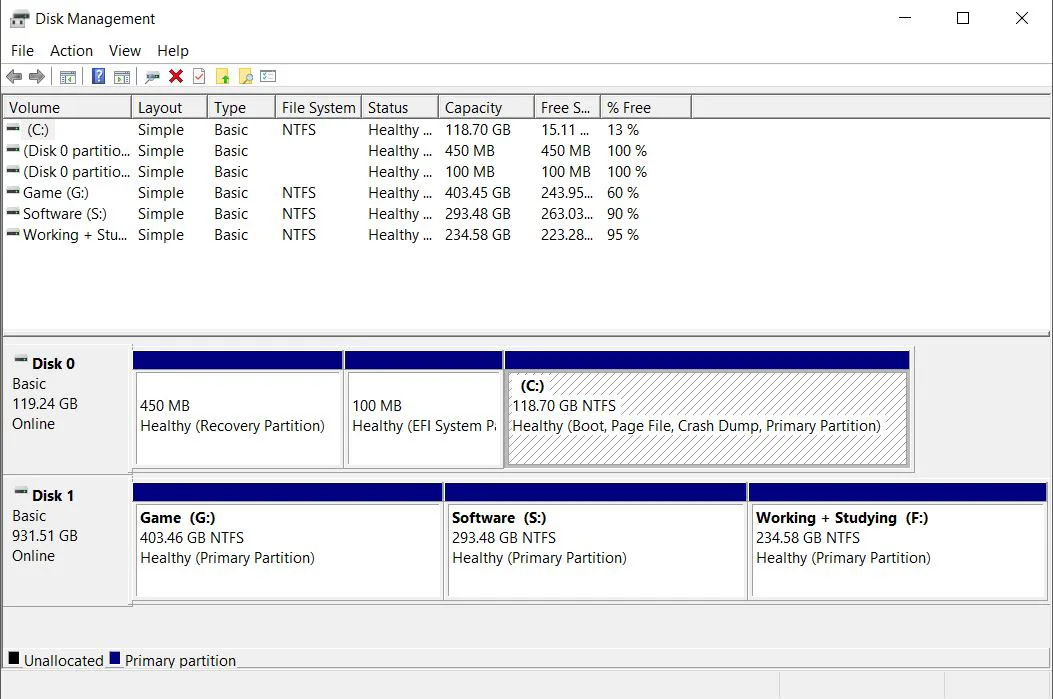 Thủ thuật Windows - Phân vùng ổ cứng trên Windows 10