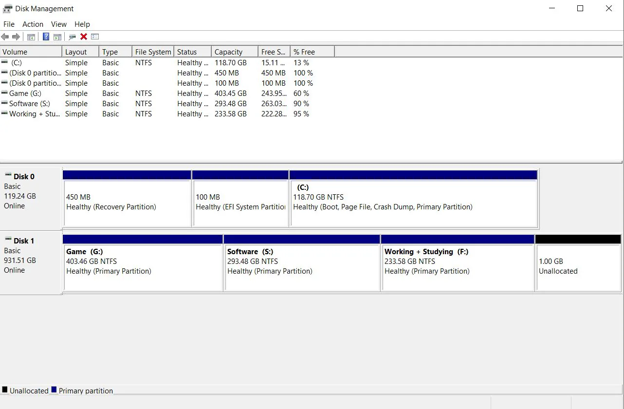 Thủ thuật Windows - Phân vùng ổ cứng trên Windows 10