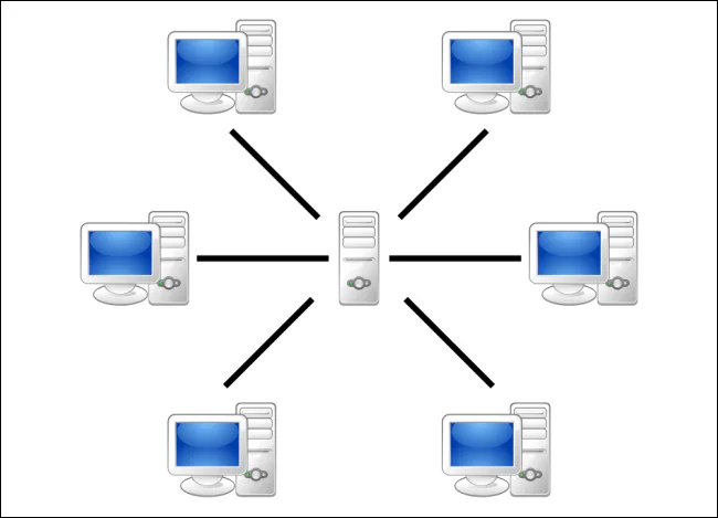 BitTorrent hoạt động như thế nào?