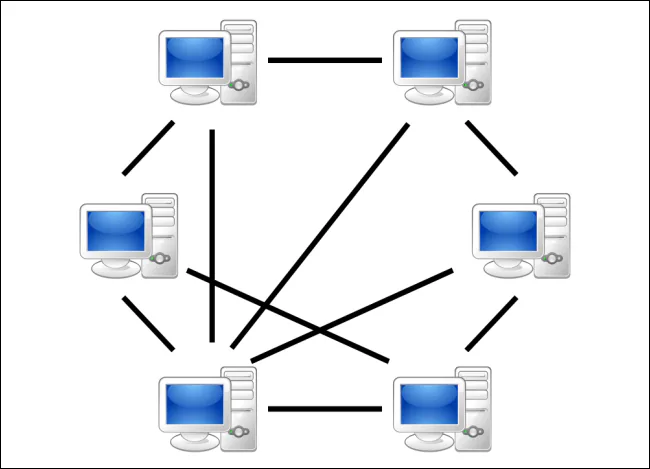 BitTorrent hoạt động như thế nào?