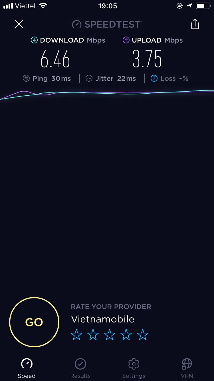 Trên tay bộ phát Wi-Fi của D-Link mã DWR-932C E1: Tiện dụng và nhỏ gọn