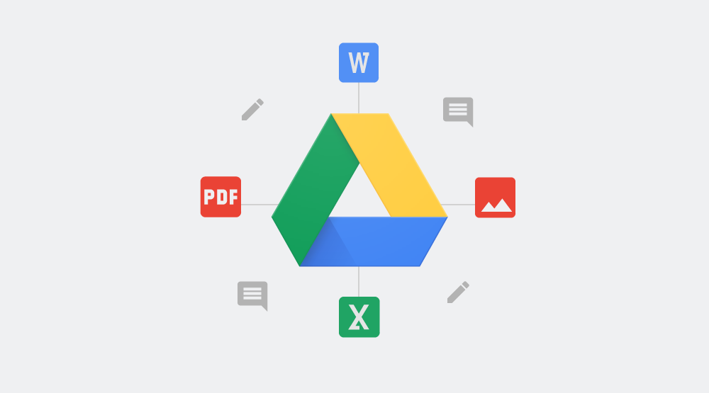 Bản cập nhật Google Drive mới giúp cho việc chia sẻ tệp tin trở nên dễ dàng hơn