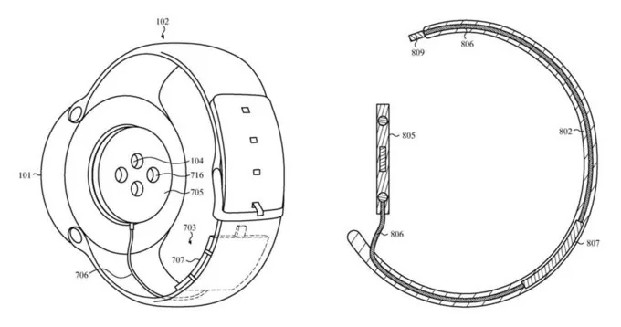 Tin đồn Apple Watch Series 4: Thiết kế, giá bán, tính năng mới và ngày ra mắt