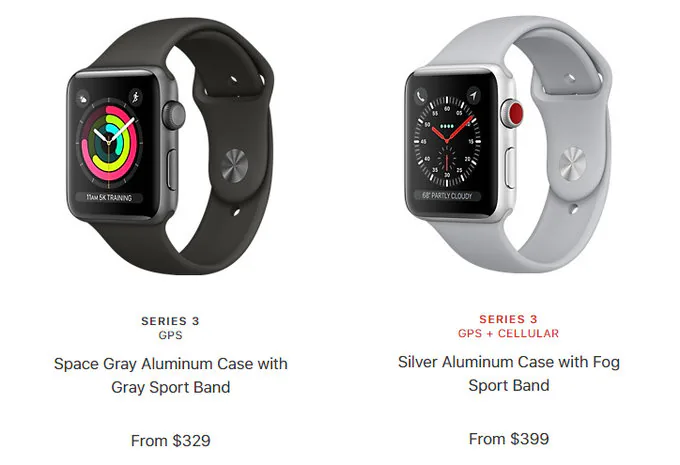 Tin đồn Apple Watch Series 4: Thiết kế, giá bán, tính năng mới và ngày ra mắt