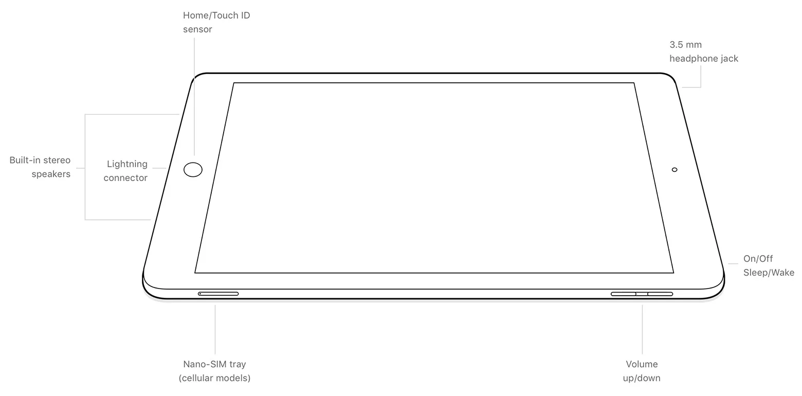 Cách xác định đời iPad của bạn qua mã Model