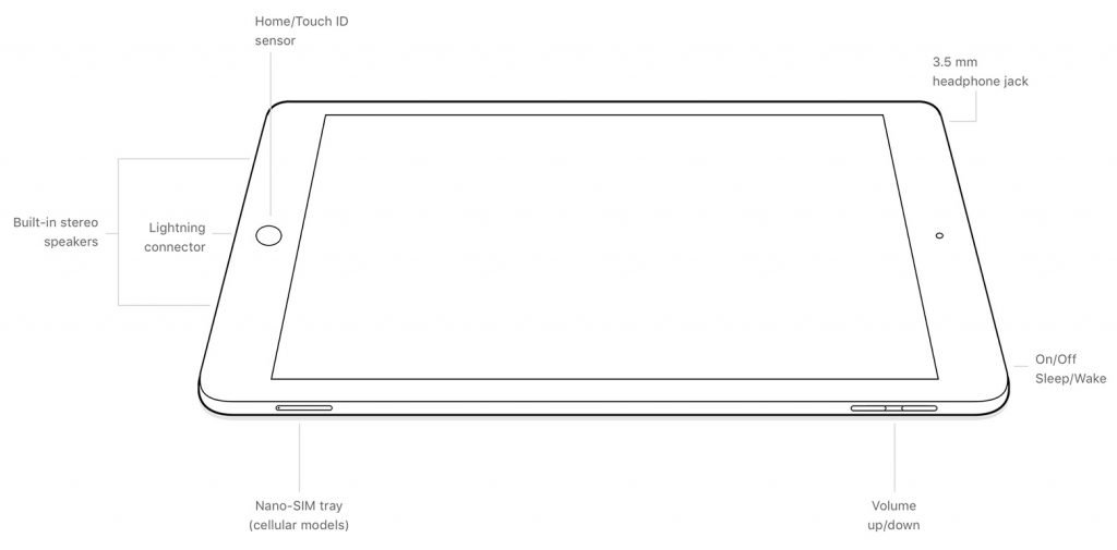 Cách xác định đời iPad của bạn qua mã Model