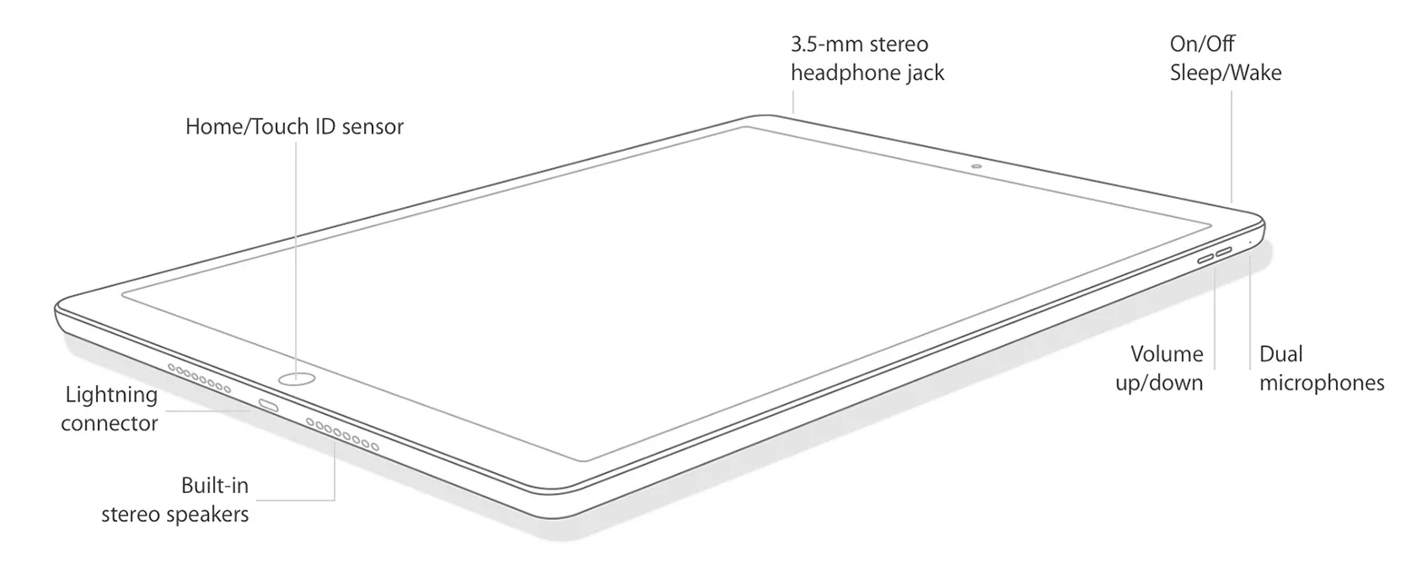 Cách xác định đời iPad của bạn qua mã Model