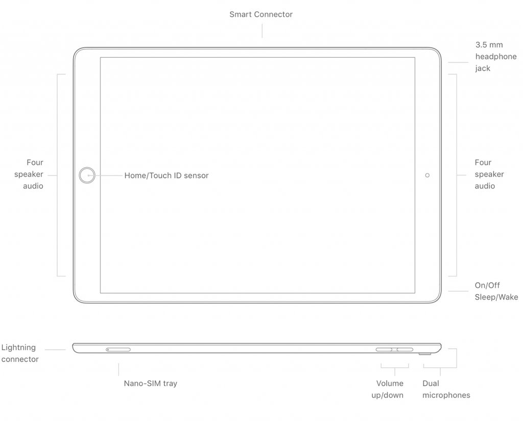 Cách xác định đời iPad của bạn qua mã Model