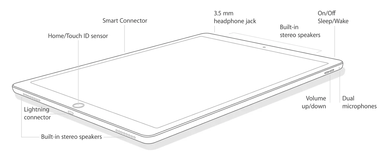 Cách xác định đời iPad của bạn qua mã Model