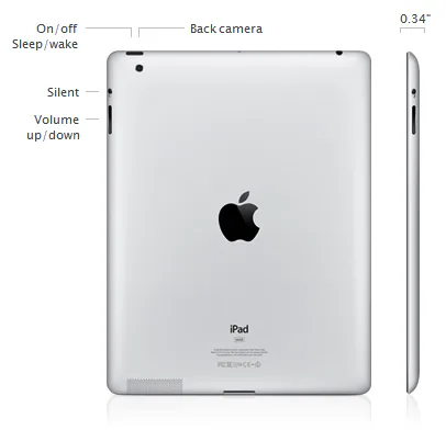 Cách xác định đời iPad của bạn qua mã Model