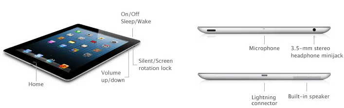 Cách xác định đời iPad của bạn qua mã Model