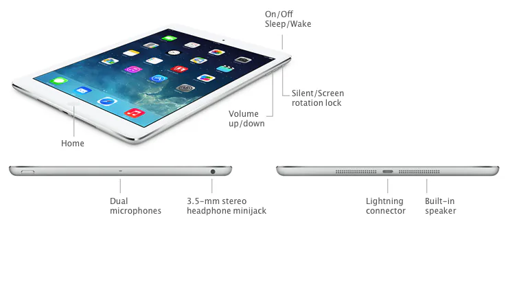 Cách xác định đời iPad của bạn qua mã Model