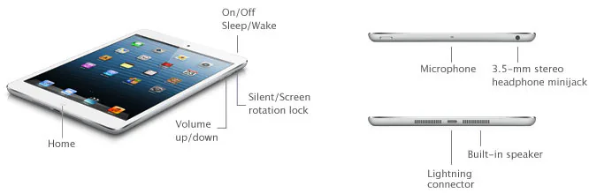 Cách xác định đời iPad của bạn qua mã Model