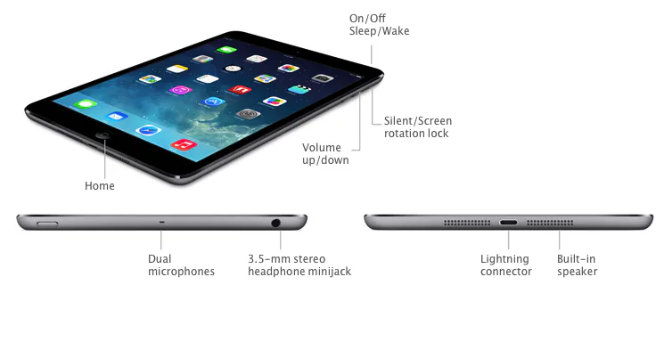 Cách xác định đời iPad của bạn qua mã Model