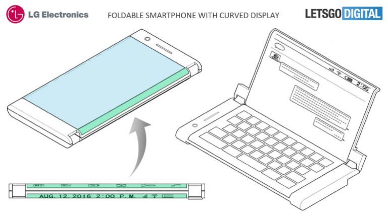 Bằng sáng chế về điện thoại mới của LG với 2 màn hình, 2 viên pin