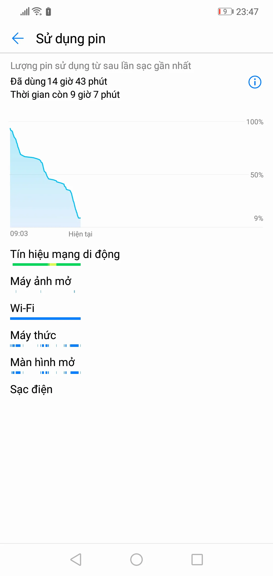 Đánh giá Huawei Nova 3e, chiếc điện thoại dành cho người thích màu xanh yêu hoà bình