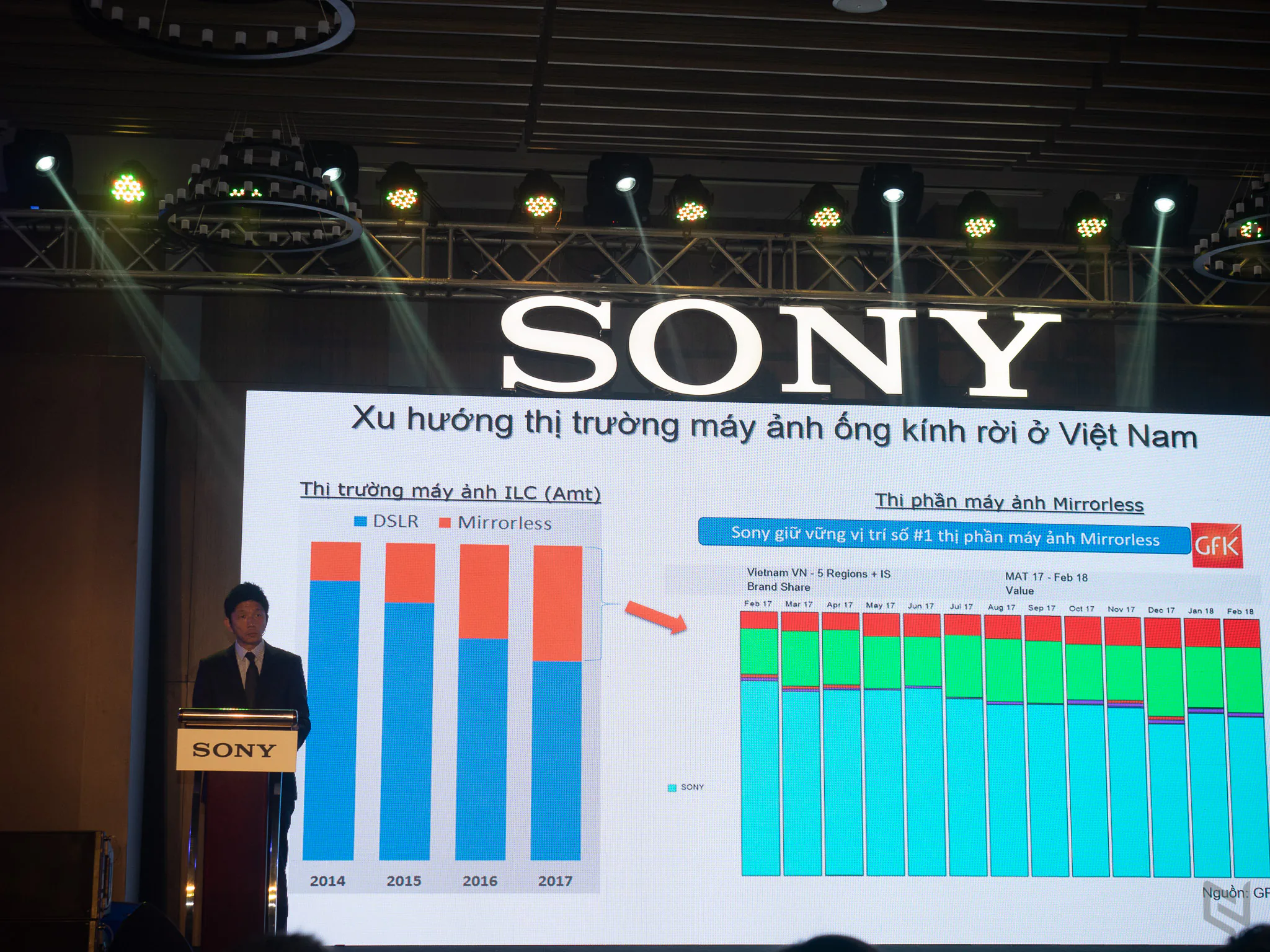 Sony ra mắt thế hệ tivi BRAVIA OLED mới và nâng cấp nhiều dòng tivi 4K HDR
