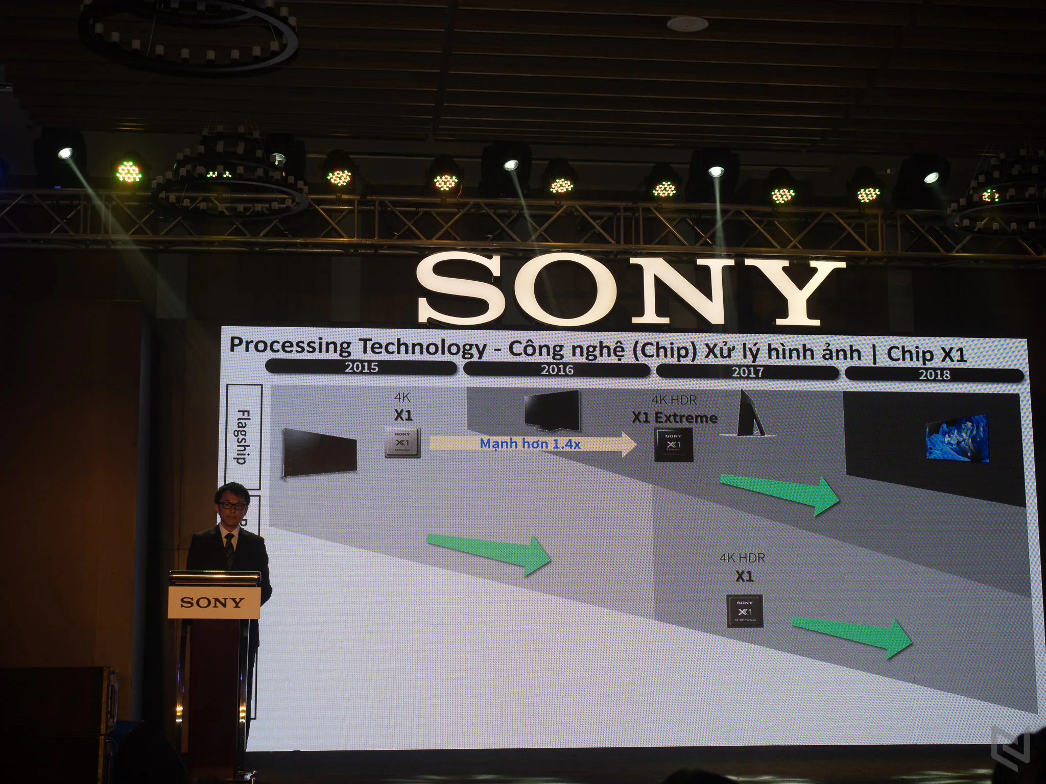 Sony ra mắt thế hệ tivi BRAVIA OLED mới và nâng cấp nhiều dòng tivi 4K HDR