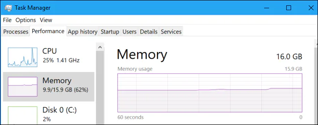 Những lí do vì sao bạn nên luôn cài đặt phiên bản Windows 64-bit