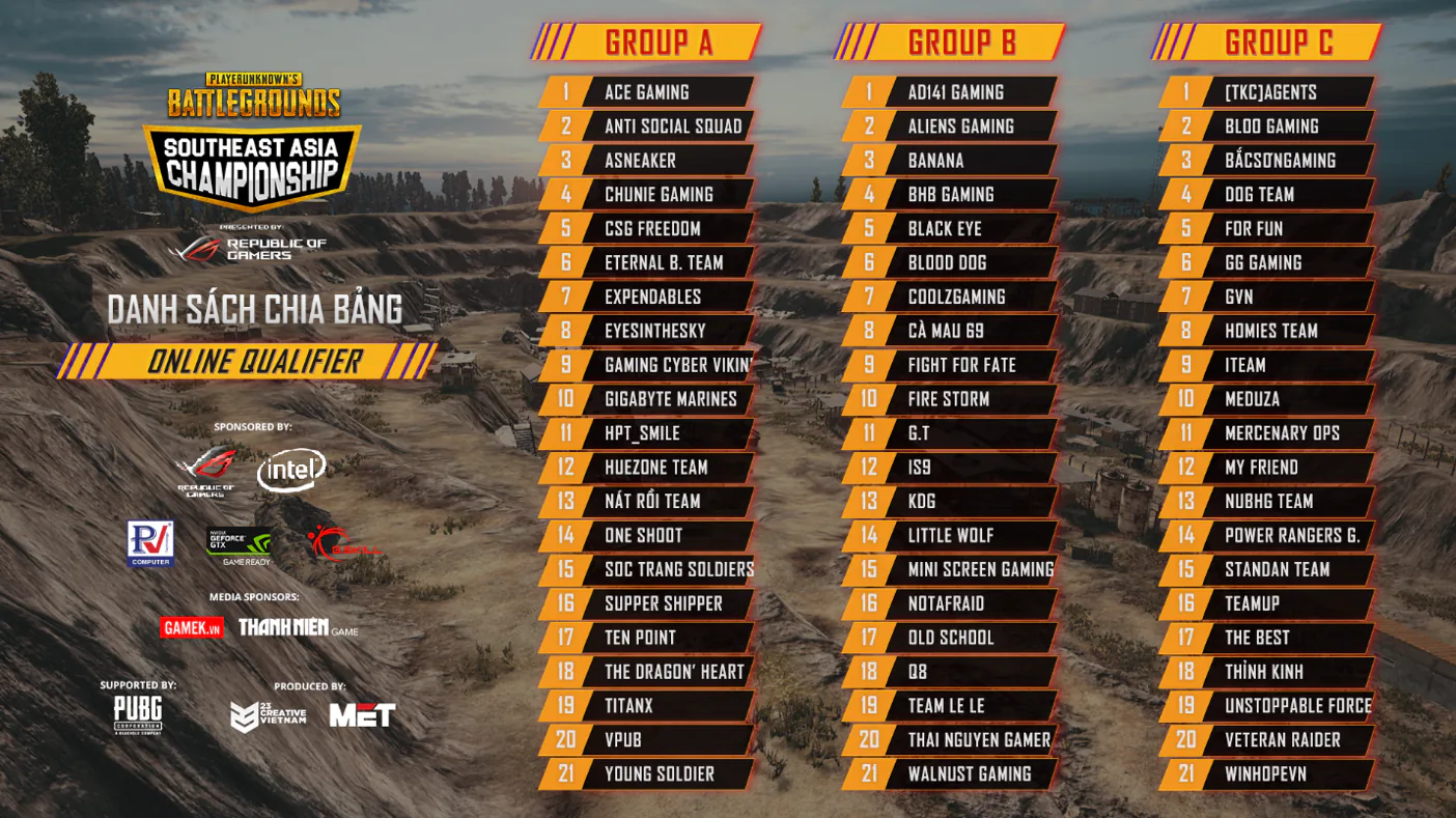 211 squads tham dự PUBG Southeast Asia Championship được tổ chức bởi ROG